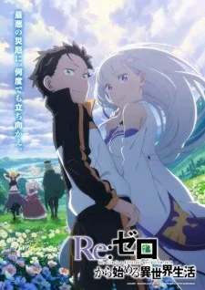 Re:Zero kara Hajimeru Isekai Seikatsu 3rd Season Re:Zero kara Hajimeru Isekai Seikatsu 3rd Season